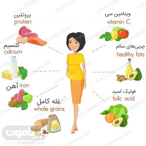نقش تغذیه در دوران بارداری